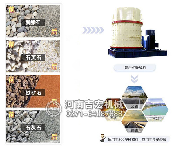 石子破碎機(jī)適用物料